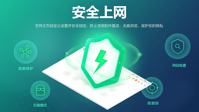 360浏览器功能界面