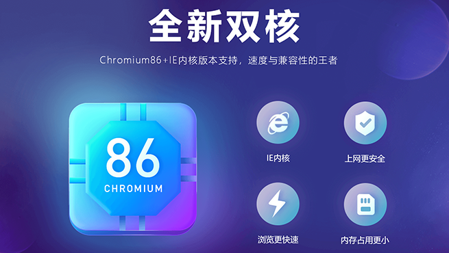 360浏览器界面预览